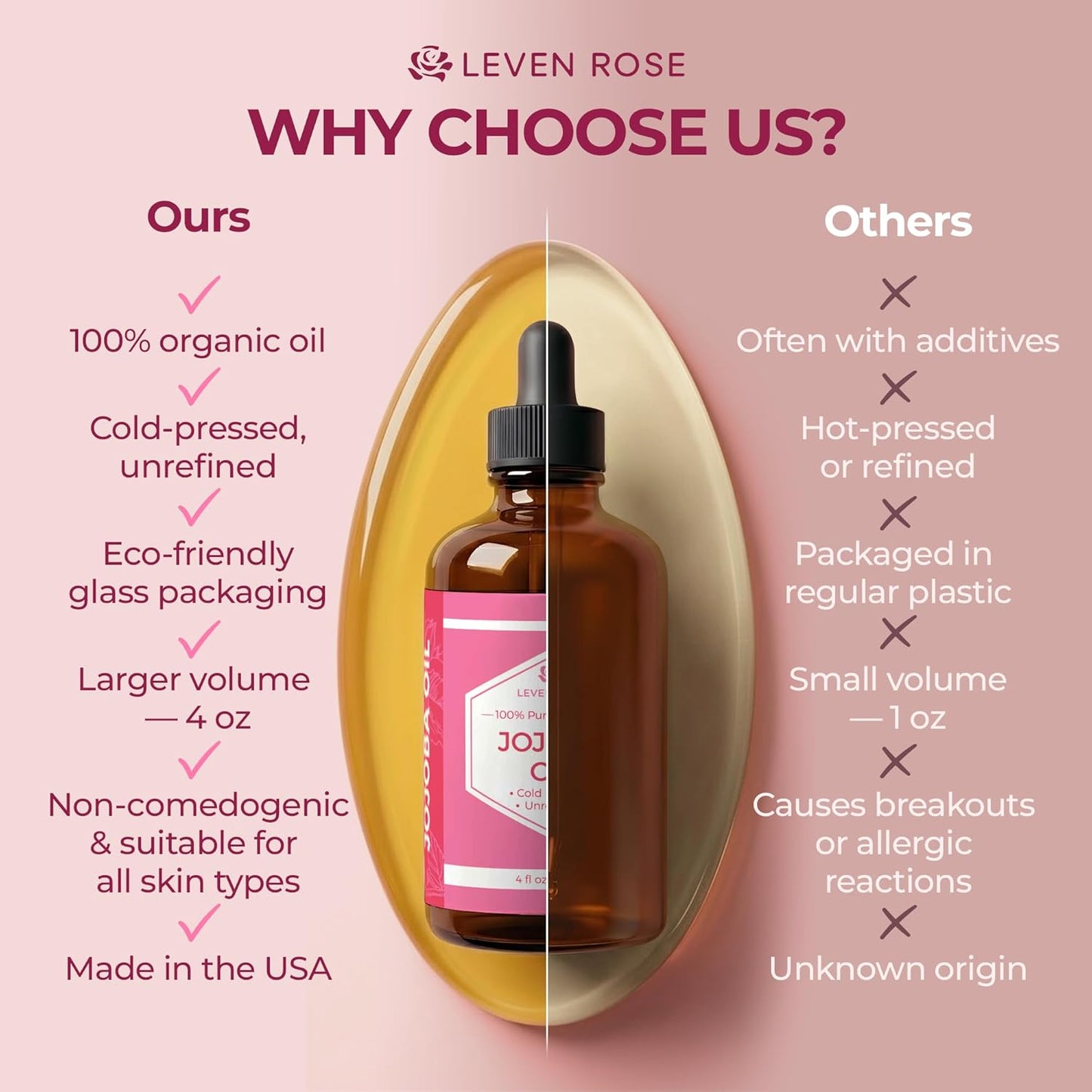 Jojoba Oil Organic, Pure Cold Pressed Carrier Oil, Natural Unrefined Moisturizer for Skin Hair and Nails 4 Oz